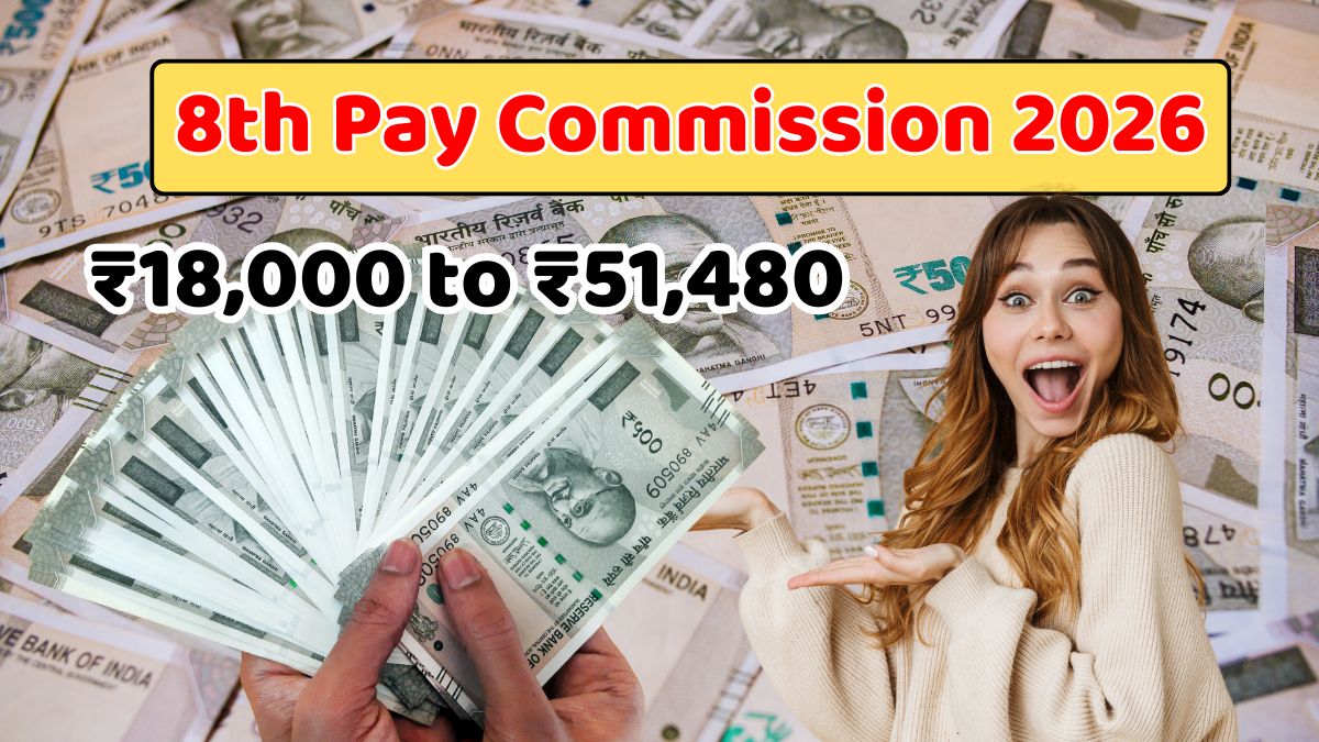 8th Pay Commission 2026